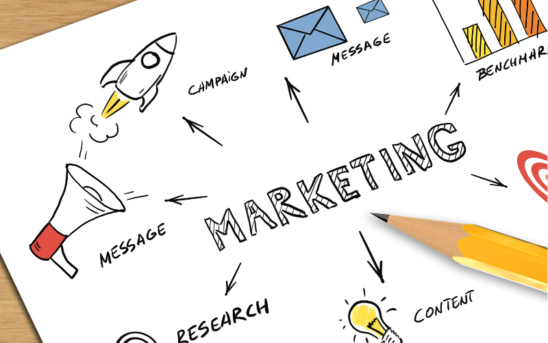 Marketing Agency for Local Business